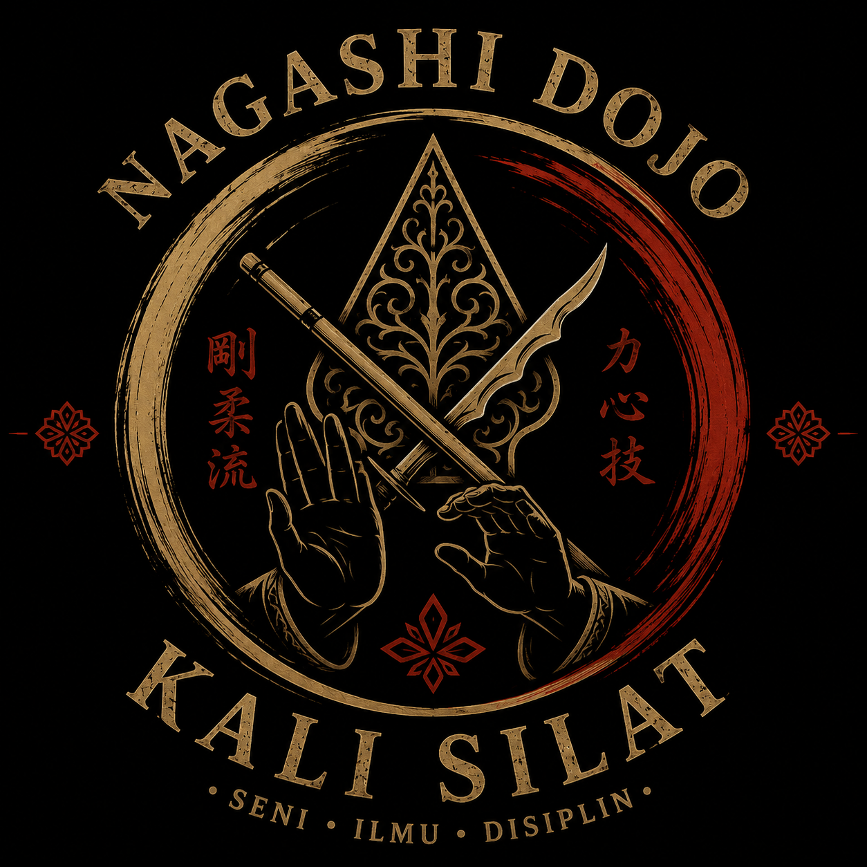 Kali-Silat — Nagashi Dojo